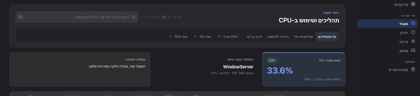 לראות מה באמת מכביד in the Port Manager desktop app